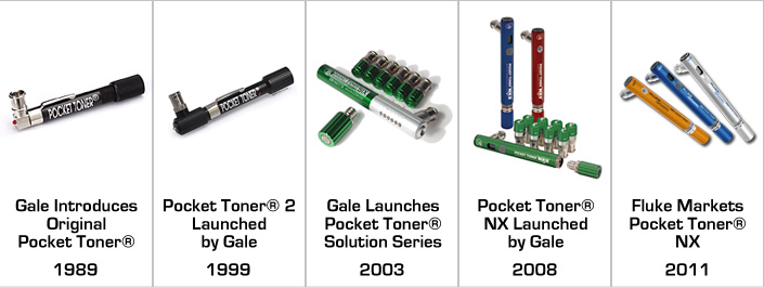 Pocket Toner Timeline
